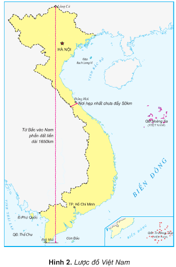 Địa lí Việt Nam