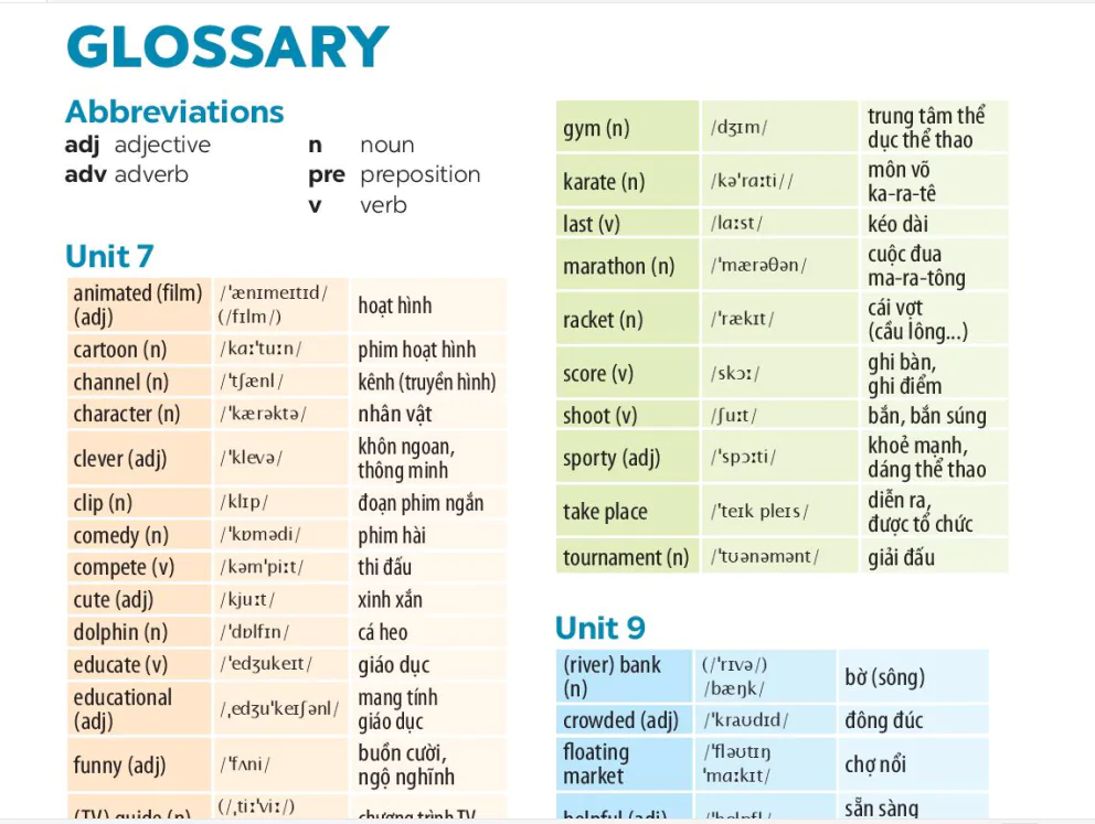 Glossary (Lớp 6 Tập 2)