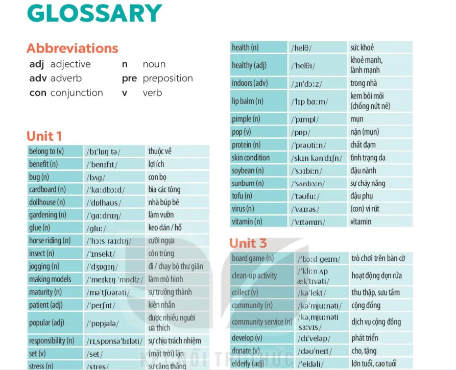 Glossary