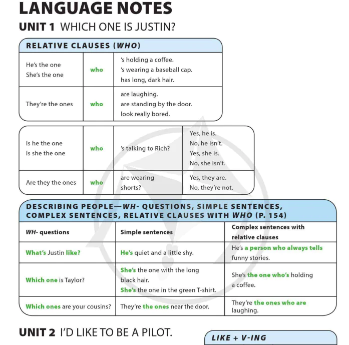 Language notes