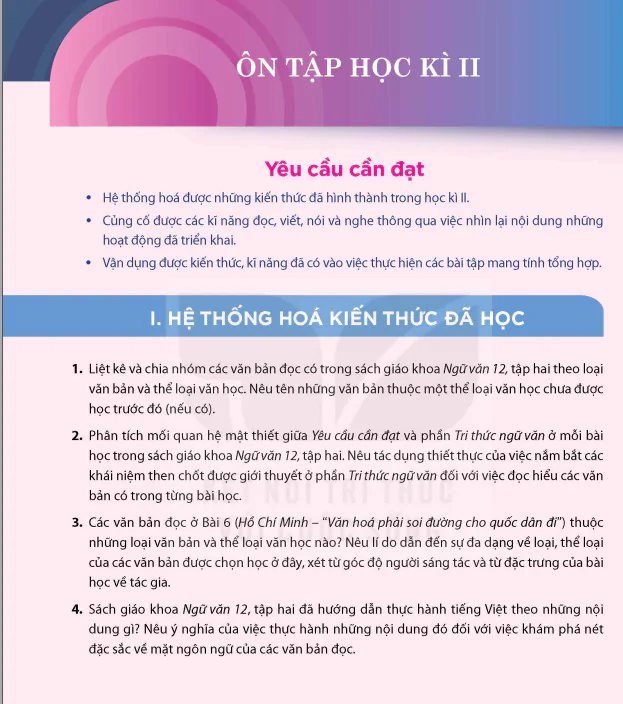 Ôn Tập Học Kì II