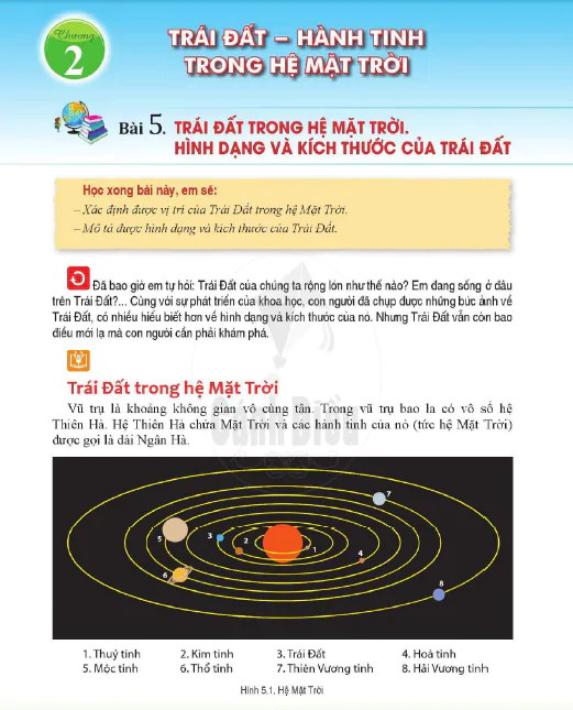 Phần Địa Lí_Chương 2. Trái Đất - Hành Tinh Trong Hệ Mặt Trời