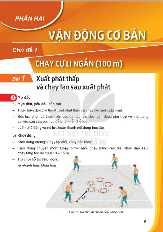 PHẦN HAI: VẬN ĐỘNG CƠ BẢN