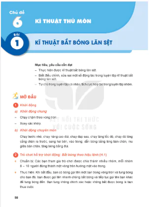 Phần II: Thể thao tự chọn: Bóng đá_Chủ đề 6: Kĩ thuật thủ môn
