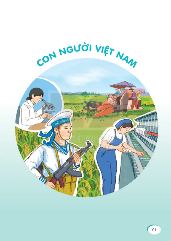 Tuần 30: CON NGƯỜI VIỆT NAM