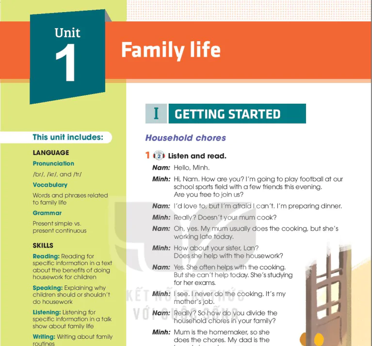 Unit 1: Family life