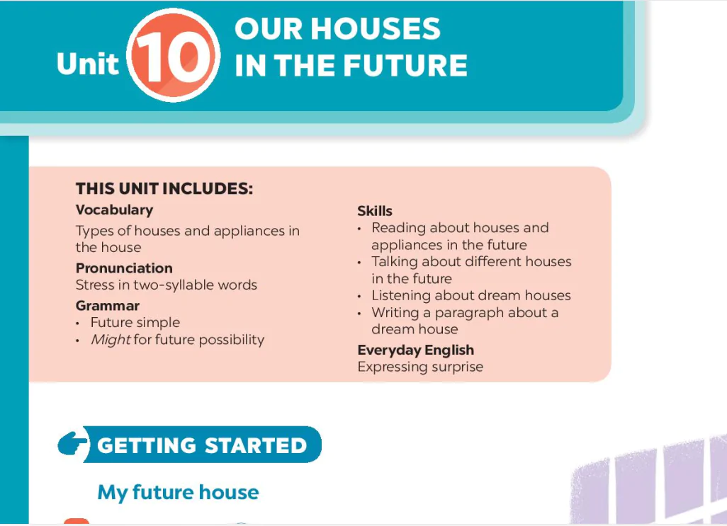 Unit 10: Our houses in the future