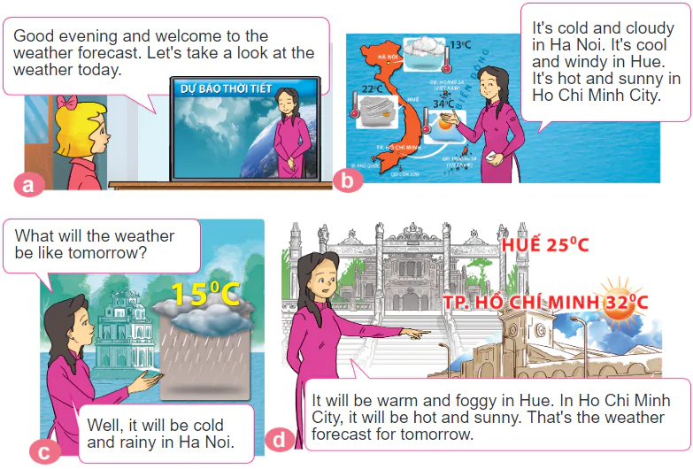 Unit 18: What Will The Weather Be Like Tomorrow?