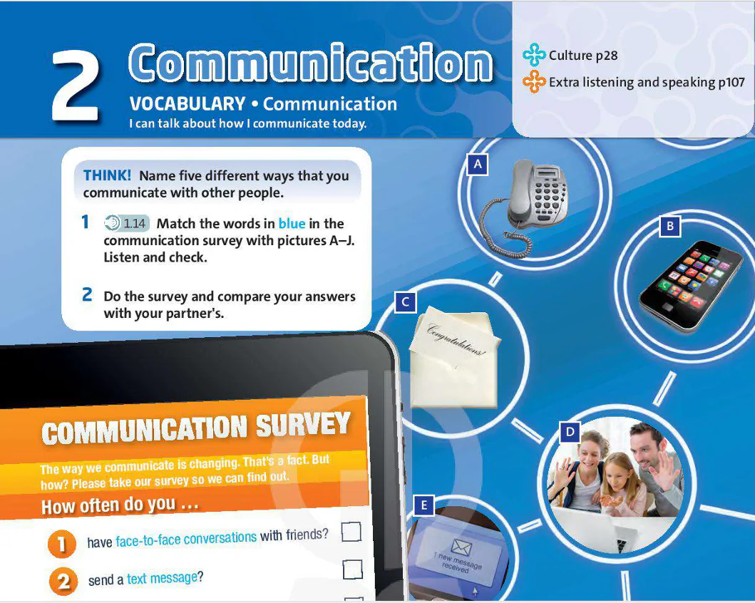 Unit 2: Communication