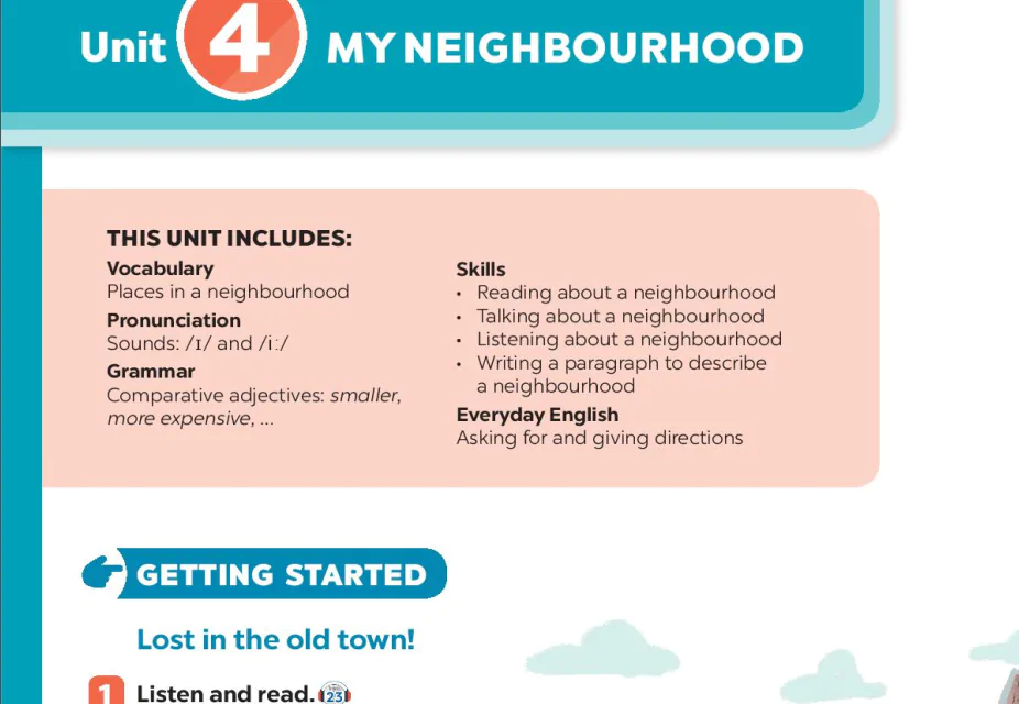 Unit 4: My neighbourhood