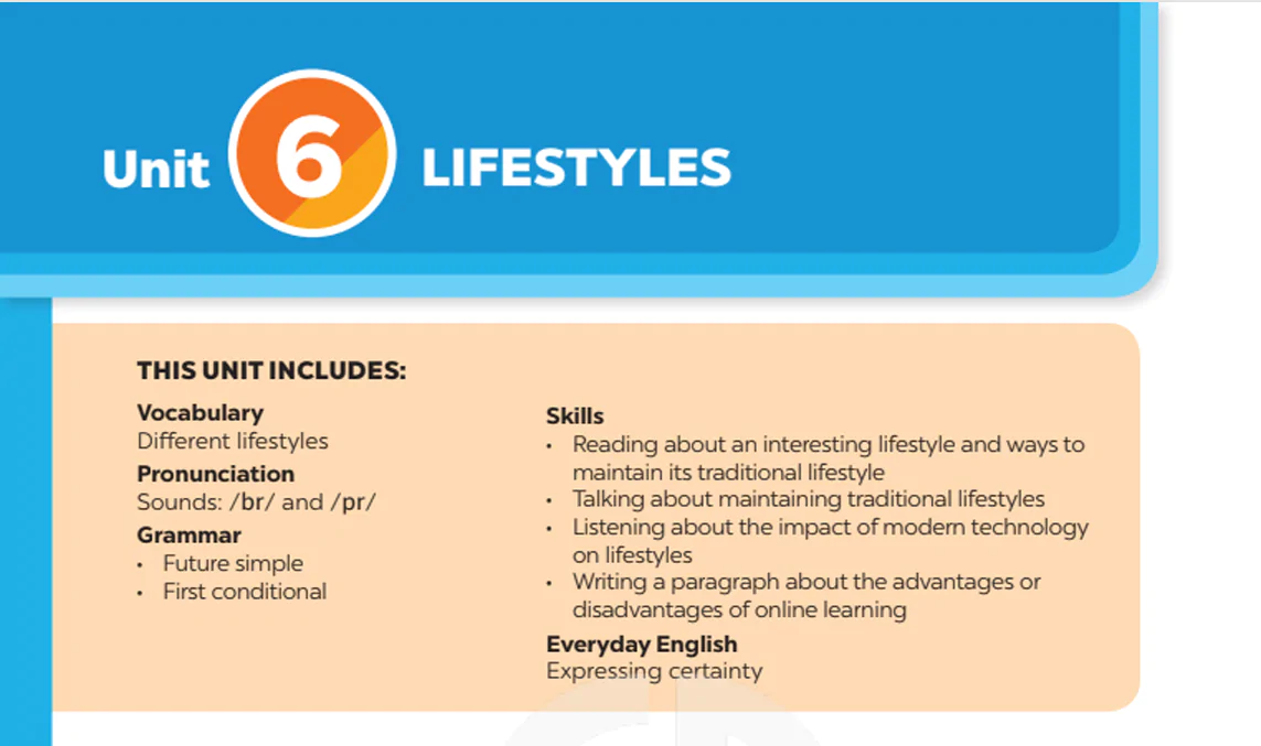 Unit 6: Lifestyles