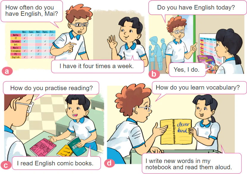 Unit 7: How Do You Learn English?