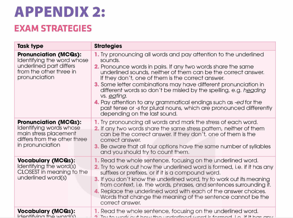 appendix-2-7787