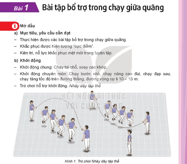 bai-1-bai-tap-bo-tro-trong-chay-giua-quang-8080