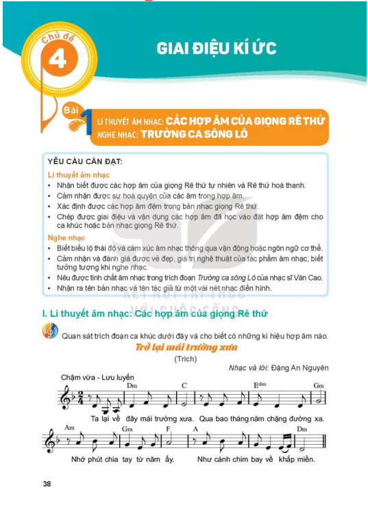 bai-1-li-thuyet-am-nhac-cac-hop-am-cua-giong-re-thu-nghe-nhac-truong-ca-song-lo-12449