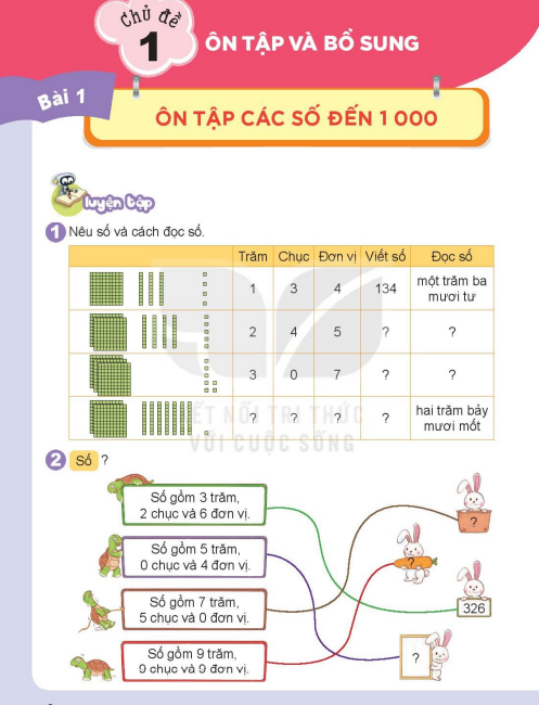 bai-1-on-tap-cac-so-den-1-000-5222