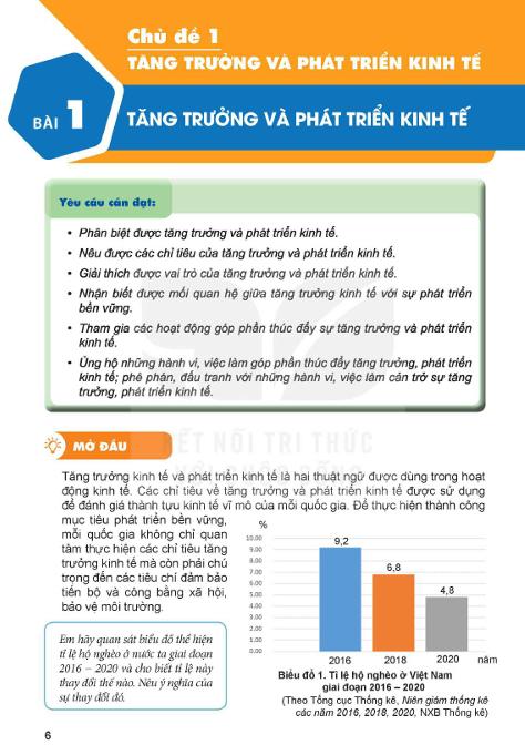 bai-1-tang-truong-va-phat-trien-kinh-te-12924