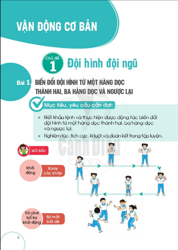 bai-1-vien-doi-doi-hinh-tu-mot-hang-doc-thanh-hai-ba-hang-doc-va-nguoc-lai-9696