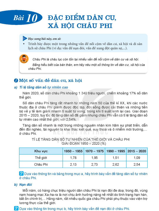 bai-10-dac-diem-dan-cu-xa-hoi-chau-phi-9222