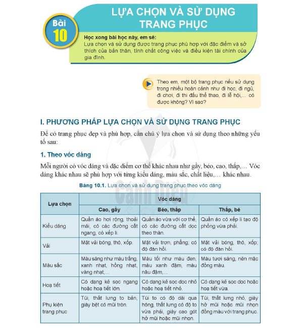 bai-10-lua-chon-va-su-dung-trang-phuc-10191