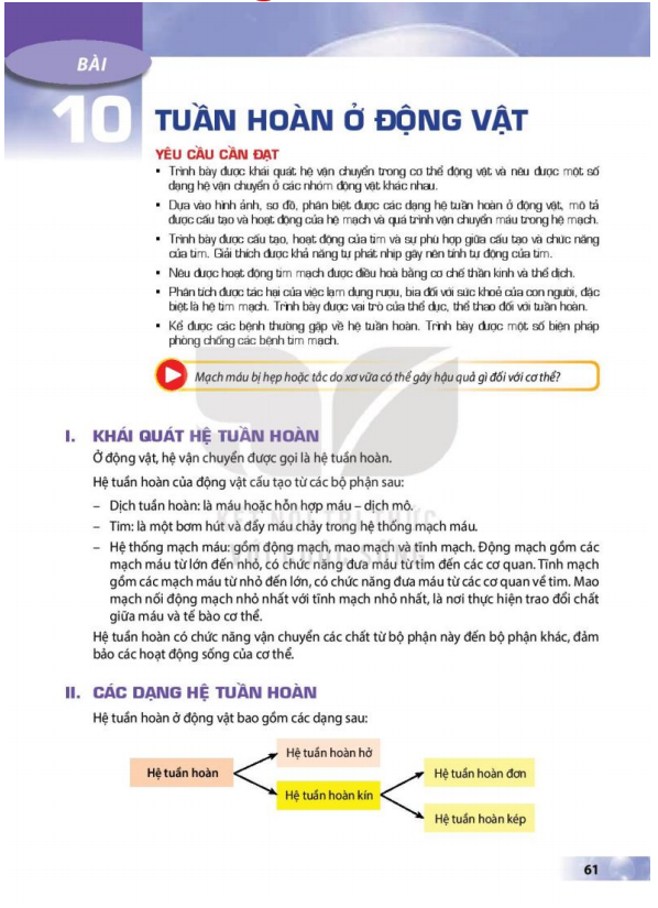 bai-10-tuan-hoan-o-dong-vat-12076