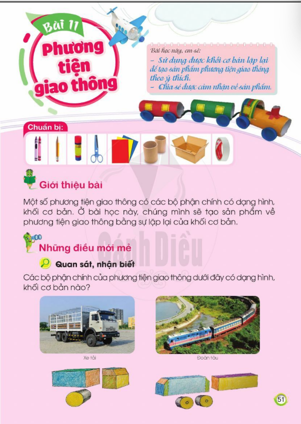 bai-11-phuong-tien-giao-thong-9681