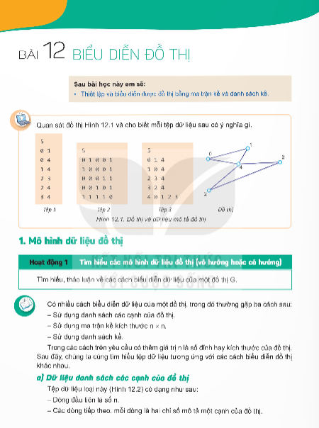 bai-12-bieu-dien-do-thi-14004