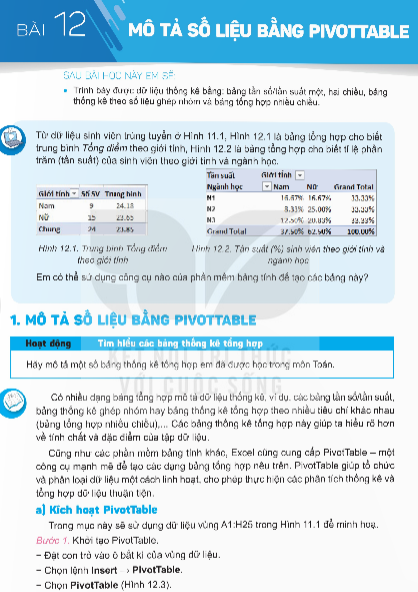 bai-12-mo-ta-so-lieu-bang-pivottable-14032