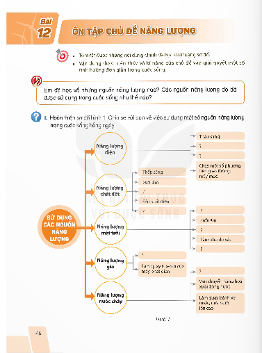 bai-12-on-tap-chu-de-nang-luong-8478