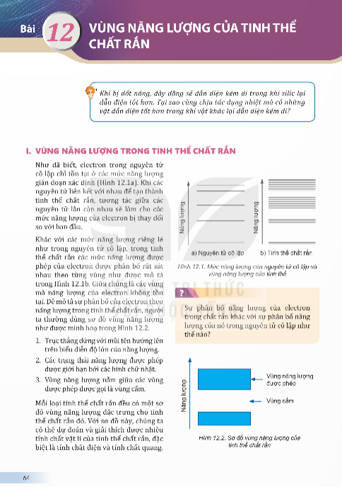bai-12-vung-nang-luong-cua-tinh-the-chat-ran-13920