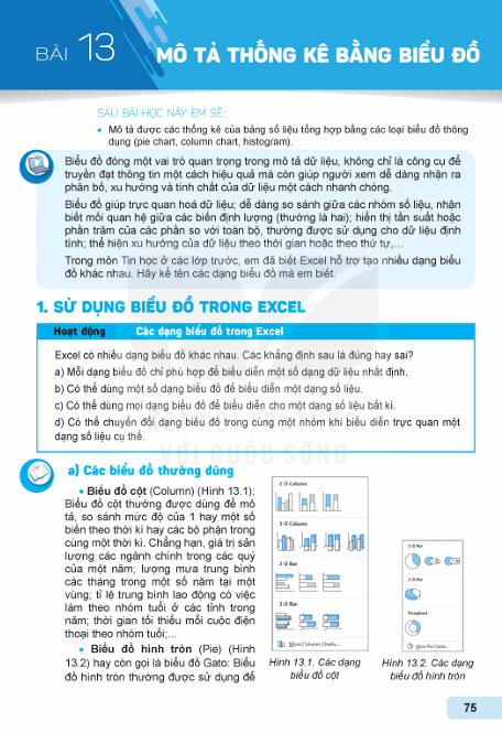 bai-13-mo-ta-thong-ke-bang-bieu-do-13168