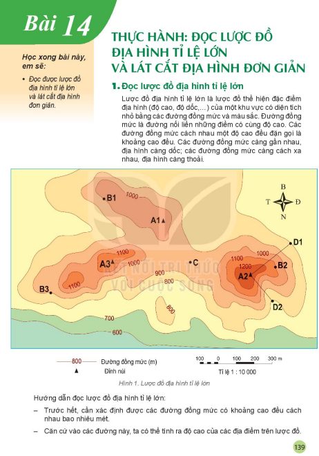 bai-14-thuc-hanh-doc-luoc-do-dia-hinh-ti-le-lon-va-lat-cat-dia-hinh-don-gian-8757