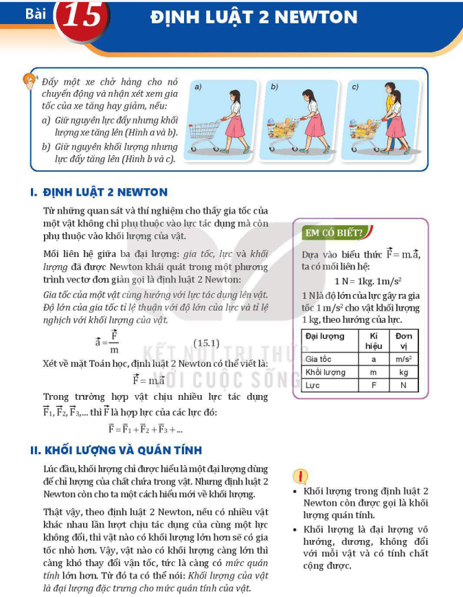 bai-15-dinh-luat-2-newton-13436