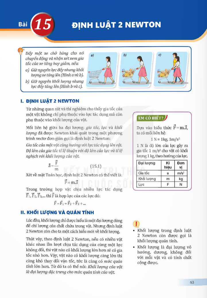 bai-15-dinh-luat-2-newton-3796