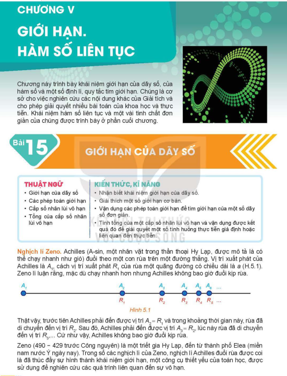 bai-15-gioi-han-cua-day-so-12663