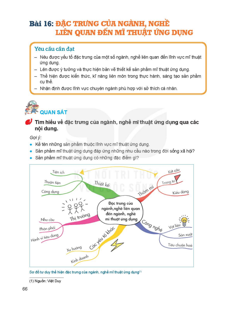 bai-16-dac-trung-cua-nganh-nghe-lien-quan-den-mi-thuat-ung-dung-8287