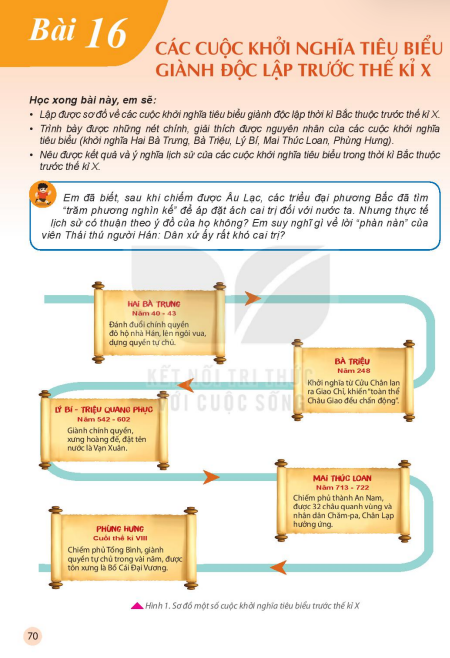 bai-17-cuoc-dau-tranh-bao-ton-va-phat-trien-van-hoa-dan-toc-cua-nguoi-viet-8714