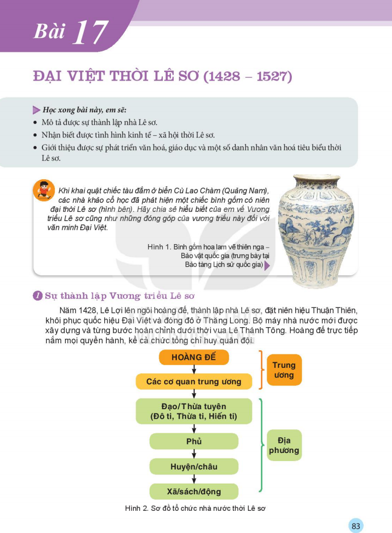 bai-17-dai-viet-thoi-le-so-1428-1527-8299