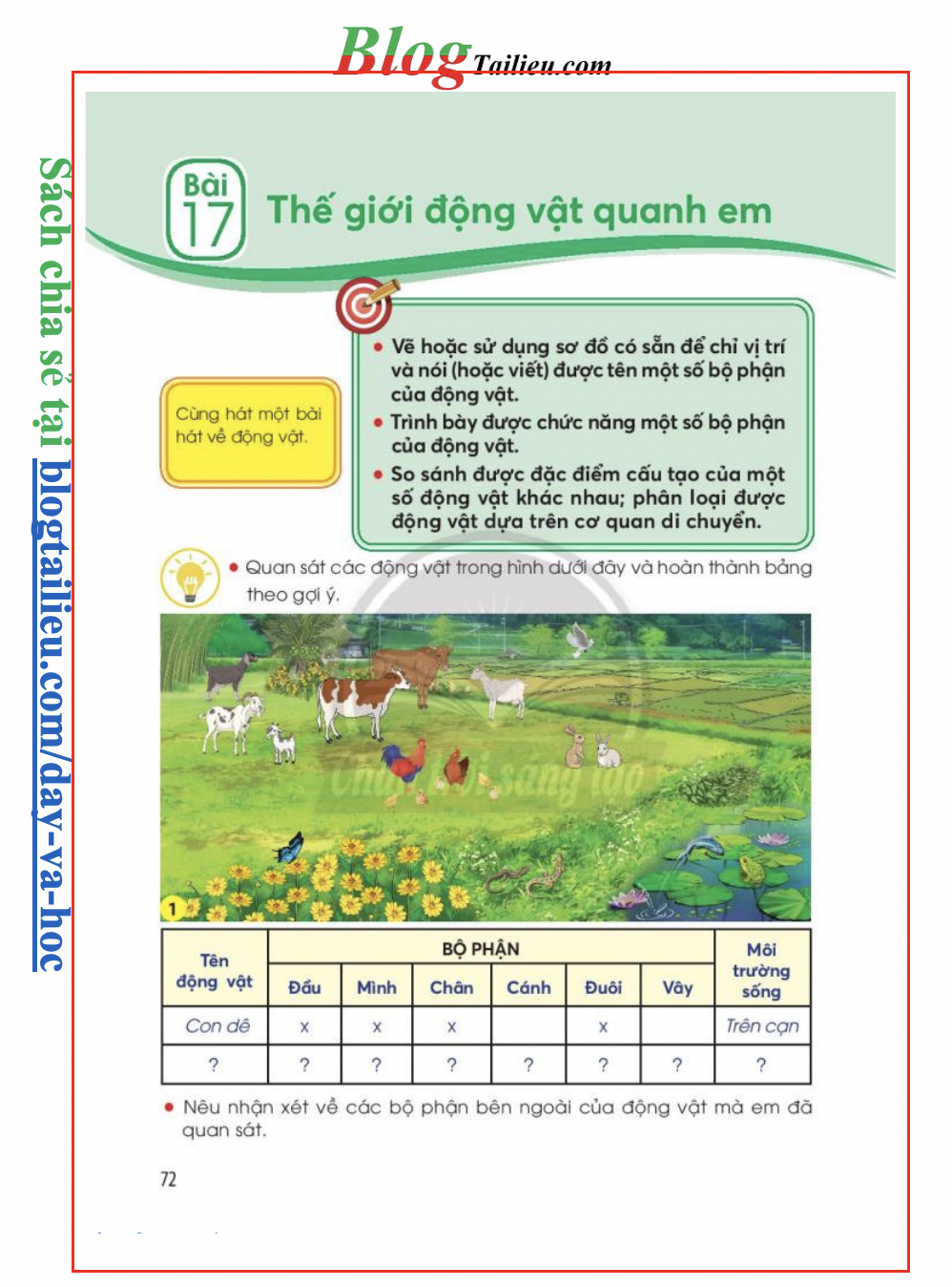 bai-17-the-gioi-dong-vat-xung-quanh-em-4959