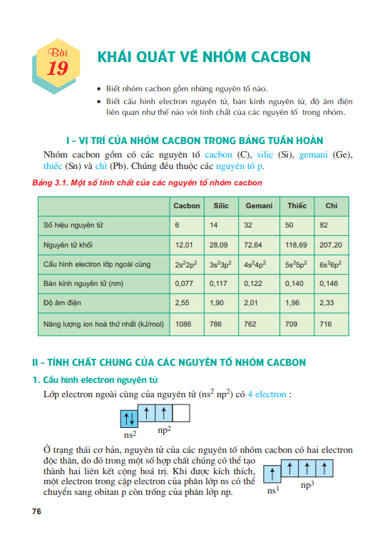 bai-19-khai-quat-ve-nhom-cacbon-4070