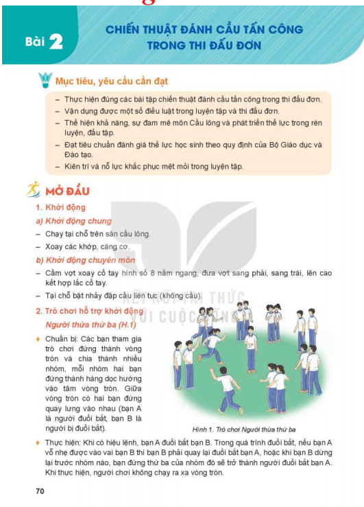bai-2-chien-thuat-danh-cau-tan-cong-trong-thi-dau-don-13049