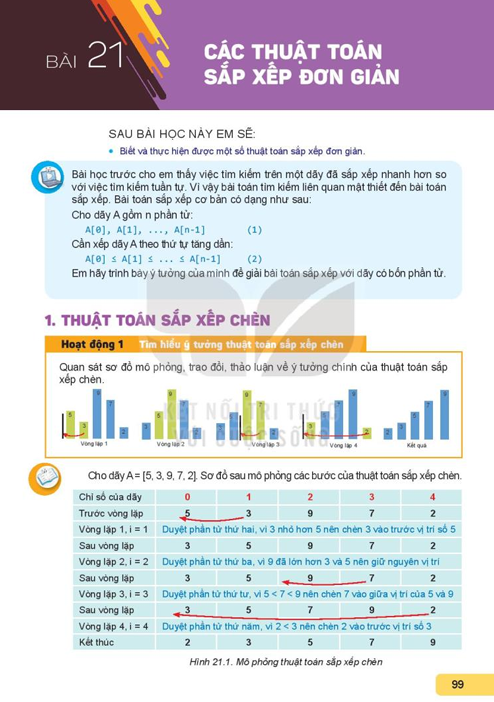 bai-21-cac-thuat-toan-sap-xep-don-gian-13073