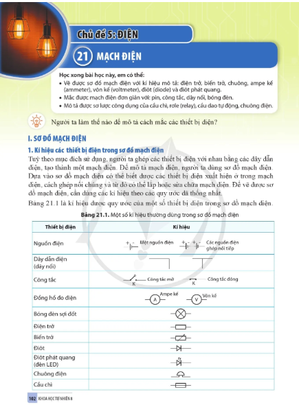 bai-21-mach-dien-10794