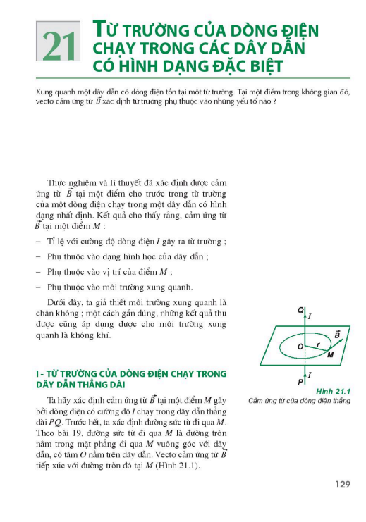 bai-21-tu-truong-cua-dong-dien-chay-trong-cac-day-dan-co-hinh-dang-dac-biet-3933