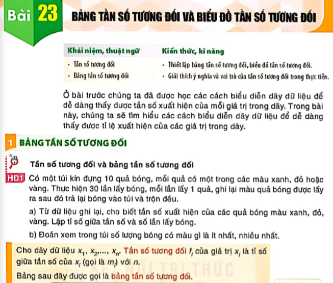 bai-23-bang-tan-so-tuong-doi-va-bieu-do-tan-so-tuong-doi-7472