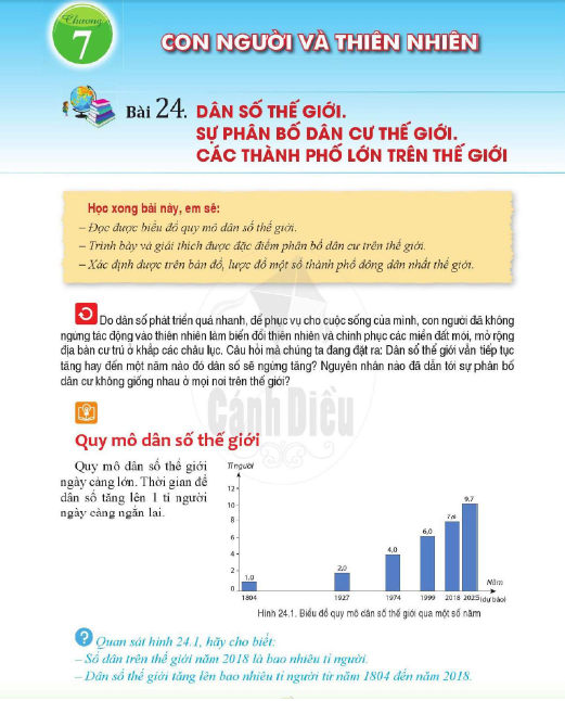 bai-24-dan-so-the-gioi-su-phan-bo-dan-cu-the-gioi-cac-thanh-pho-lon-tren-the-gioi-10709