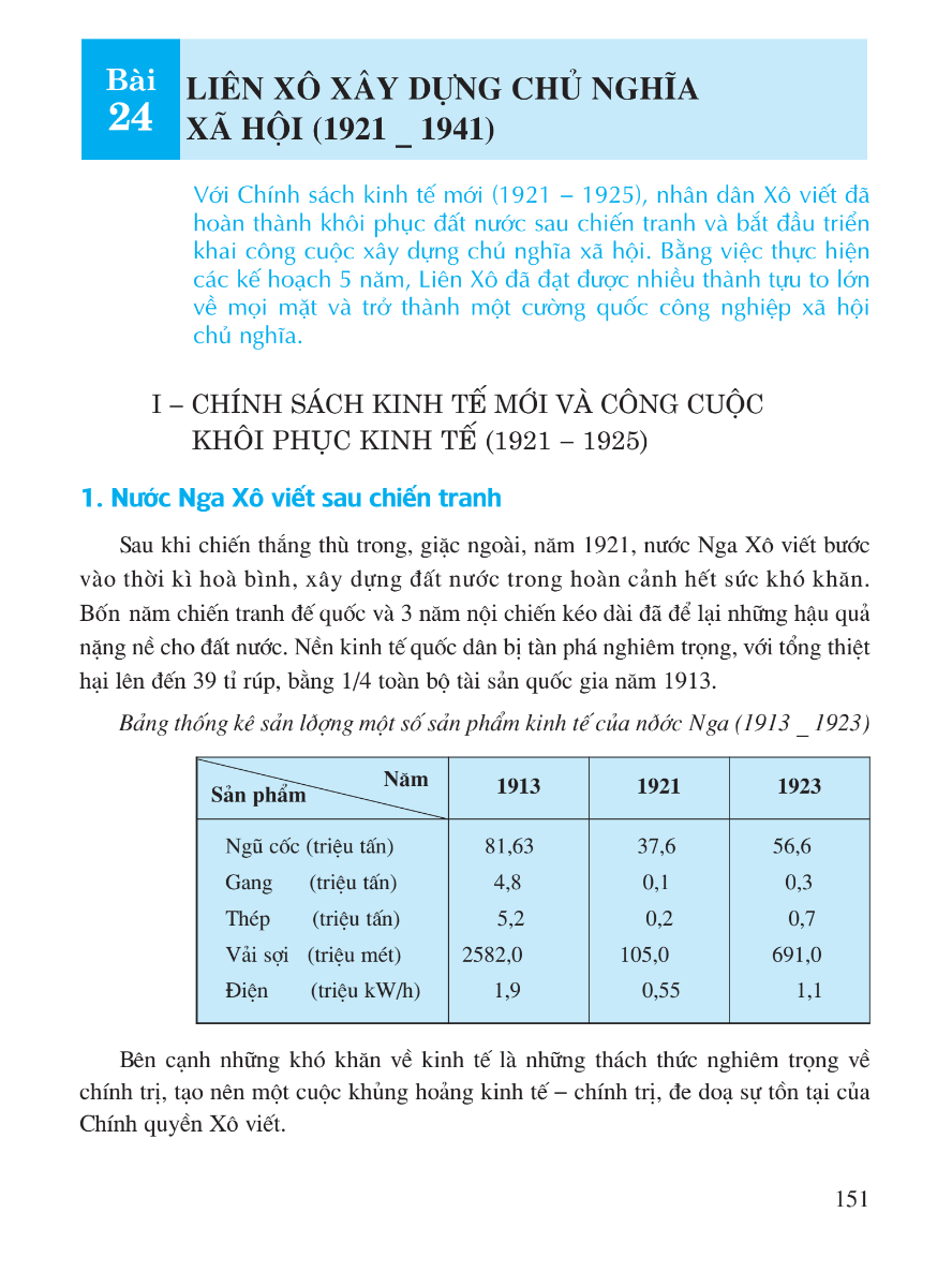 bai-24-lien-xo-xay-dung-chu-nghia-xa-hoi-1921-1941-3353