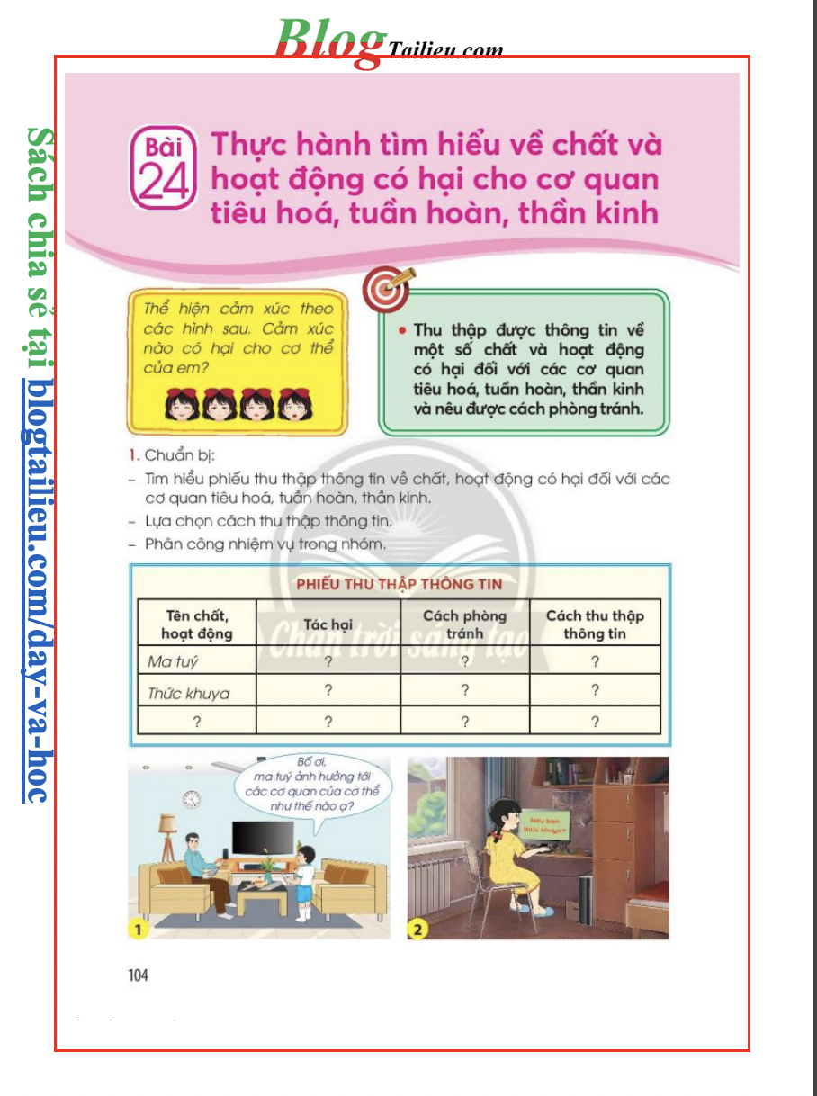 bai-24-thuc-hanh-tim-hieu-ve-chat-va-hoat-dong-co-hai-cho-co-quan-tieu-hoa-tuan-hoan-than-kinh-5037