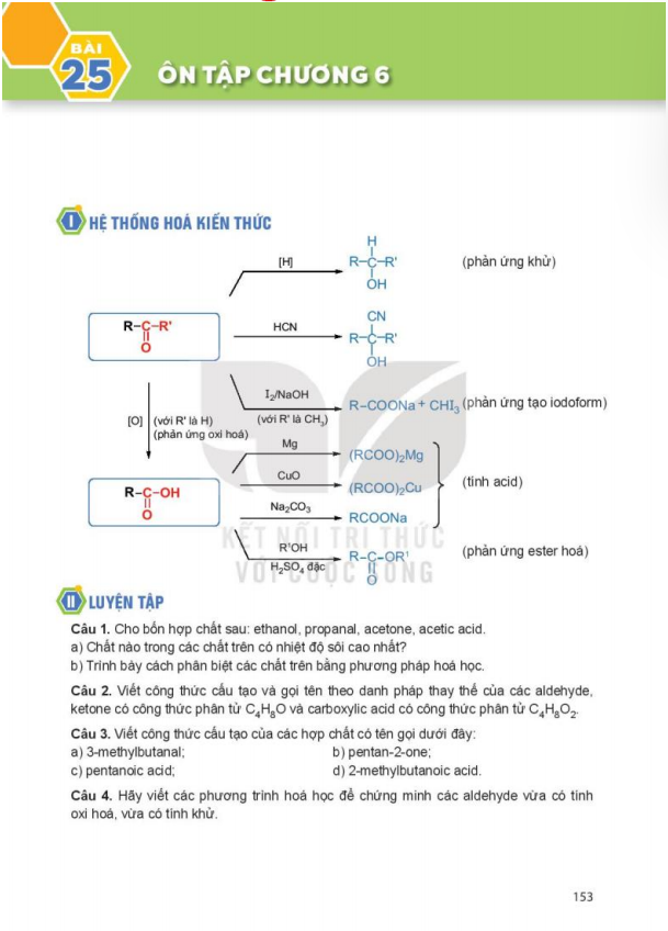 bai-25-on-tap-chuong-6-13680