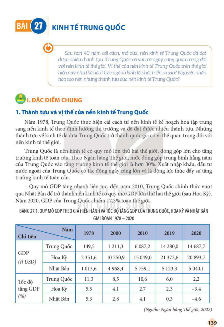 bai-27-kinh-te-trung-quoc-12323